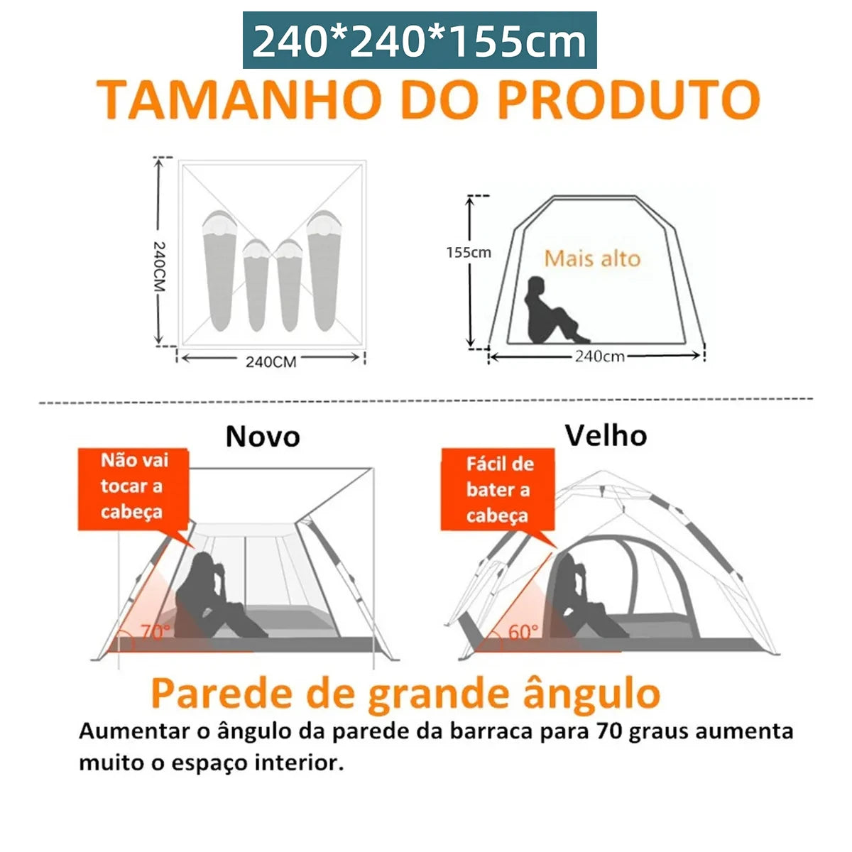 Barraca Camping Automática Joyfox UPF50+ para 5 a 8 Pessoas | Grande, Portátil e Ideal para Família