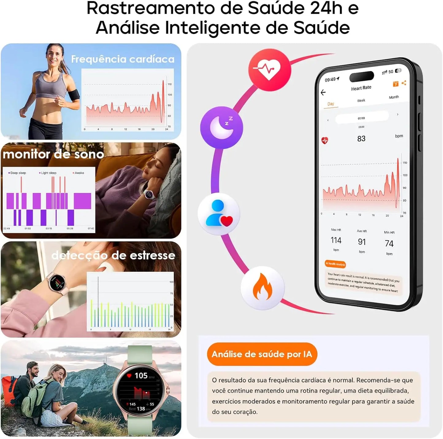 Relógio Feminino AMOLED 1,32", 150+ Modos Esportivos, Saúde e Android/iOS