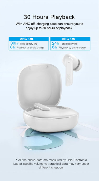 QCY HT05 ANC Wireless Earphone 40dB Noise Cancelling Bluetooth 5.2 Headphone 6 Mic ENC HD Call TWS Earbuds Transparency Mode