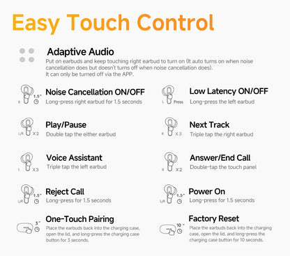 Fone  AilyBuds Pro+ ANC sem fio