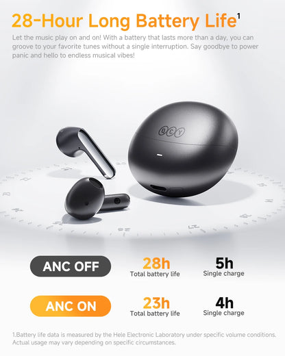 Fone  AilyBuds Pro+ ANC sem fio