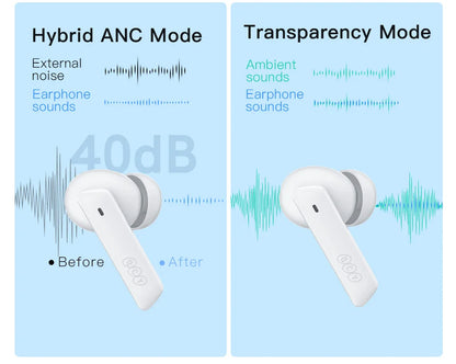 QCY HT05 ANC Wireless Earphone 40dB Noise Cancelling Bluetooth 5.2 Headphone 6 Mic ENC HD Call TWS Earbuds Transparency Mode